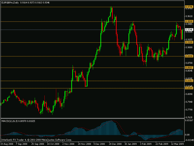 Click to Enlarge

Name: chart11.gif
Size: 13 KB