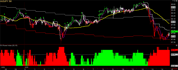 Click to Enlarge

Name: AUDJPY032509.png
Size: 36 KB