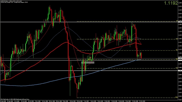 Click to Enlarge

Name: usdchf.jpg
Size: 129 KB