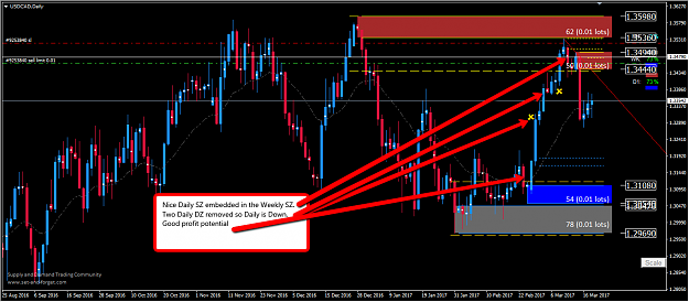 Click to Enlarge

Name: USDCAD_D.png
Size: 99 KB