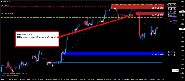 Click to Enlarge

Name: USDCAD_H4.png
Size: 67 KB