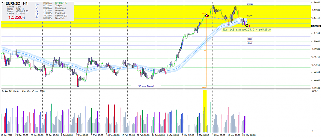 Click to Enlarge

Name: eurnzd-h4-210317oc.png
Size: 63 KB