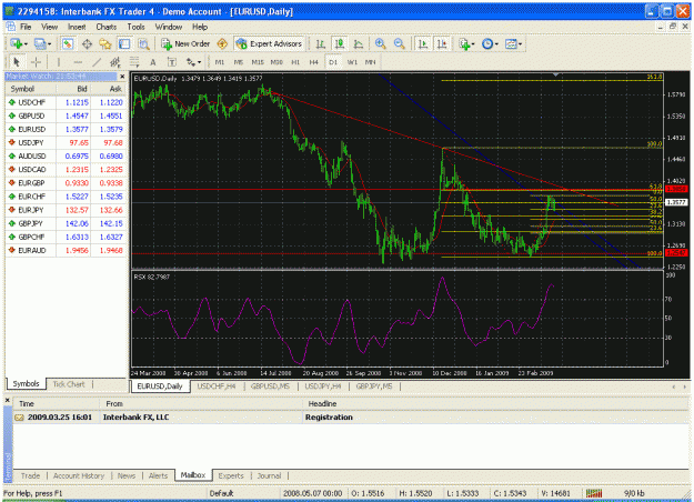 Click to Enlarge

Name: chf.gif
Size: 51 KB