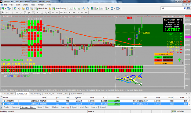 Click to Enlarge

Name: eurusd-m15-trading-point-of.png
Size: 151 KB