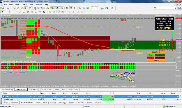 Click to Enlarge

Name: gbpusd-m15-trading-point-of-2.png
Size: 150 KB