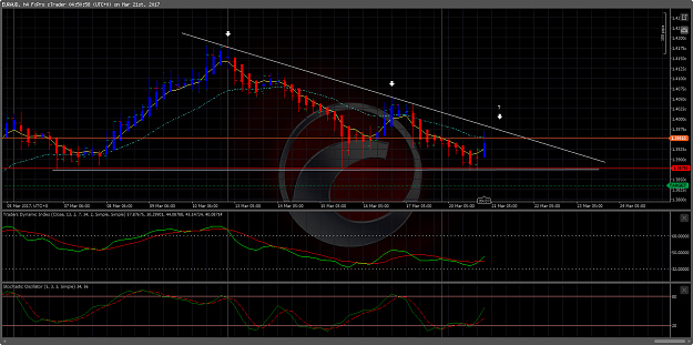 Click to Enlarge

Name: EURAUD 4.50amGMT.png
Size: 150 KB