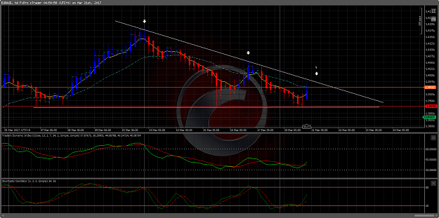 Click to Enlarge

Name: EURAUD 4.50amGMT.png
Size: 150 KB