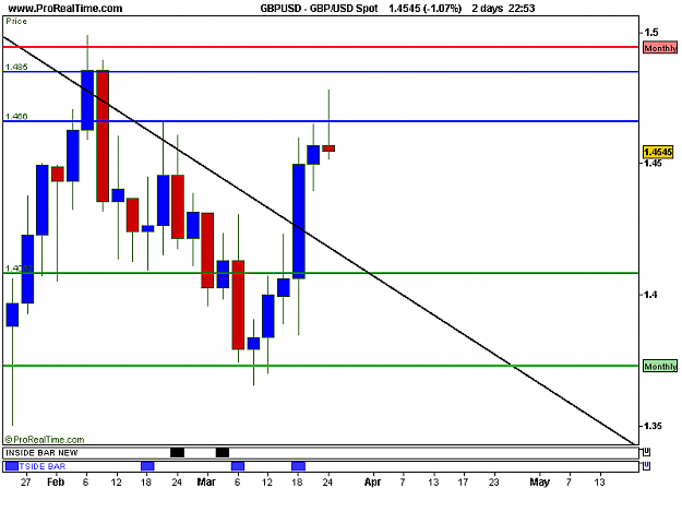 Click to Enlarge

Name: GBP_USD Spot.png
Size: 9 KB