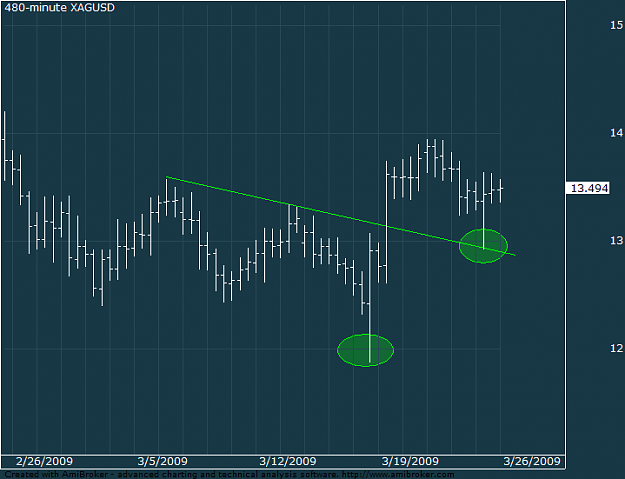 Click to Enlarge

Name: XAGUSD1.png
Size: 11 KB