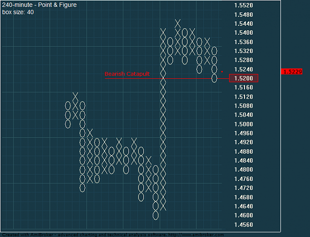 Click to Enlarge

Name: EURCHF.png
Size: 19 KB