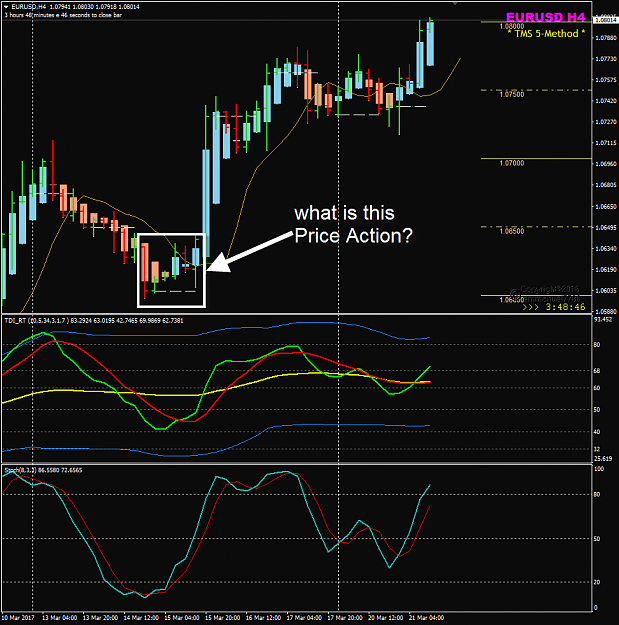 Click to Enlarge

Name: EURUSD Week 11 Price Action pattern.png
Size: 47 KB