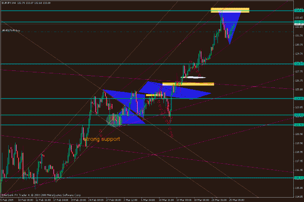 Click to Enlarge

Name: eurjpy09.gif
Size: 28 KB