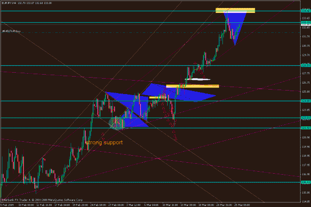 Click to Enlarge

Name: eurjpy09.gif
Size: 28 KB