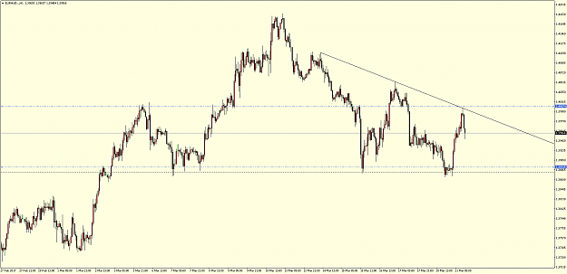 Click to Enlarge

Name: EURAUD..H1.png
Size: 75 KB