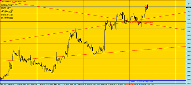 Click to Enlarge

Name: EURUSDH1mmath.png
Size: 62 KB