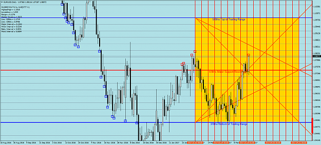 Click to Enlarge

Name: EURUSDDailymmat.png
Size: 90 KB