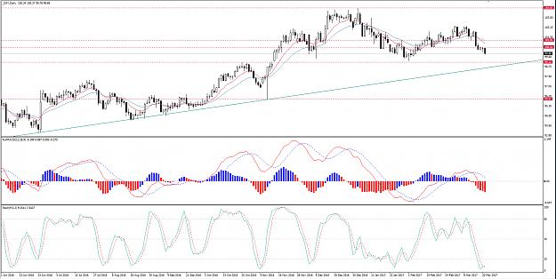 Click to Enlarge

Name: dxy.jpg
Size: 496 KB