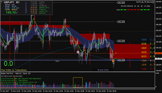 Click to Enlarge

Name: GBPJPY.mM1.png
Size: 59 KB