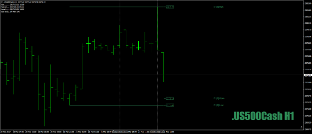 Click to Enlarge

Name: .US500CashH1sometimesyouneedfourhands21stMarch1-2-3.png
Size: 31 KB