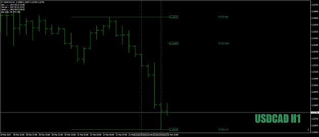 Click to Enlarge

Name: USDCADH1yepas1-2-3march21st17.png
Size: 28 KB