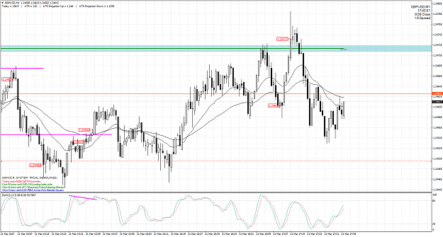Click to Enlarge

Name: GBPUSDM1-4.png
Size: 88 KB