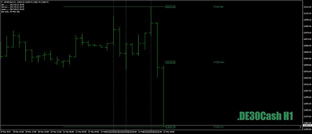 Click to Enlarge

Name: .DE30CashH1as1-2-3ANDAGAIN21stMarch17.png
Size: 30 KB