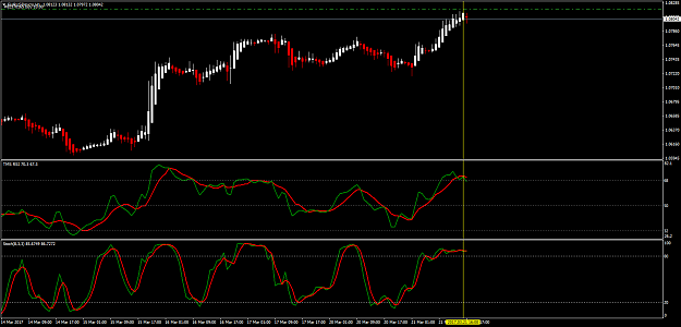 Click to Enlarge

Name: EURUSDmicroH1.png
Size: 51 KB