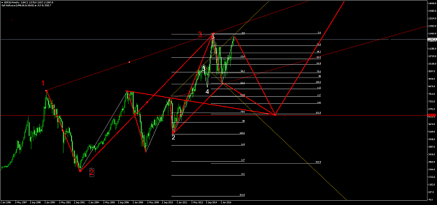 Click to Enlarge

Name: GER30Monthly6.png
Size: 76 KB