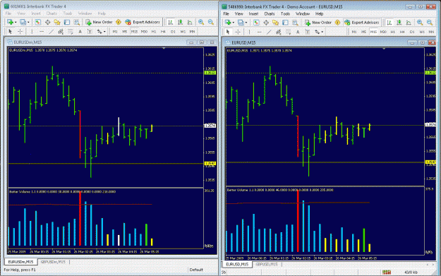 Click to Enlarge

Name: ibfx volume.gif
Size: 63 KB