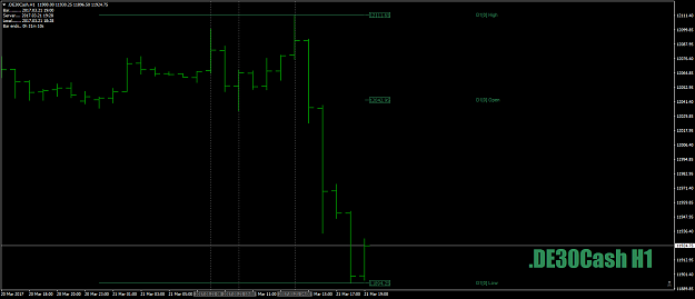 Click to Enlarge

Name: .DE30CashH1as1-2-3lookstohavefineed21stmarch17.png
Size: 29 KB