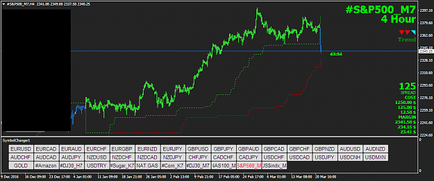 Click to Enlarge

Name: #S&P500_M7H4.png
Size: 46 KB