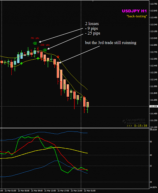 Click to Enlarge

Name: USDJPY Week 12 Mar 21 H1.png
Size: 32 KB