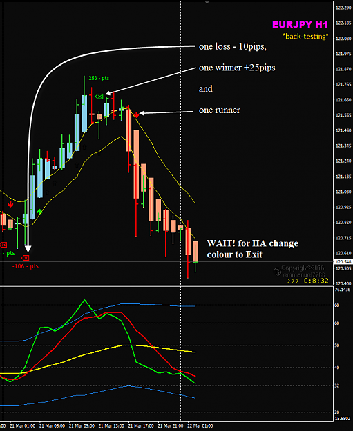 Click to Enlarge

Name: EURJPY Week 12 Mar 21 wait for HA close.png
Size: 40 KB