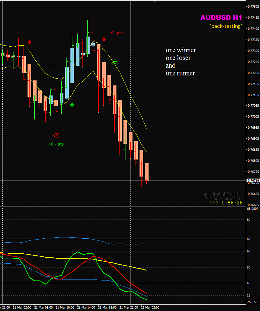 Click to Enlarge

Name: AUDUSD Week 12 Mar 21.png
Size: 29 KB