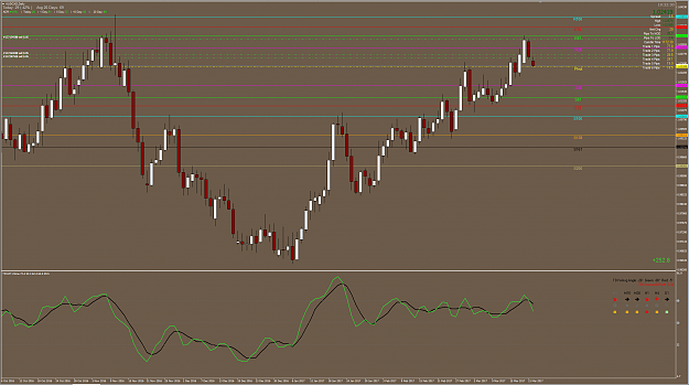 Click to Enlarge

Name: Mar21 AUDCAD.png
Size: 125 KB