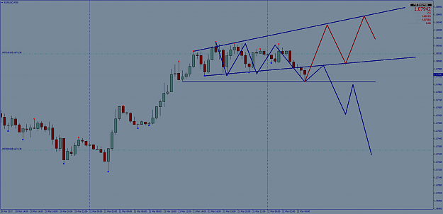 Click to Enlarge

Name: EURUSDM30ff.png
Size: 54 KB