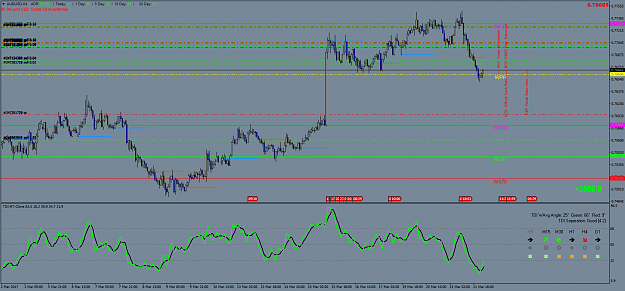 Click to Enlarge

Name: AUDUSDH1.png
Size: 78 KB