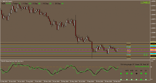 Click to Enlarge

Name: GBPUSDWeekly.png
Size: 38 KB