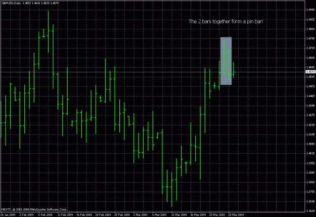 Click to Enlarge

Name: 2daypin.gif
Size: 27 KB