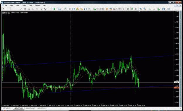 Click to Enlarge

Name: gbp12.gif
Size: 51 KB