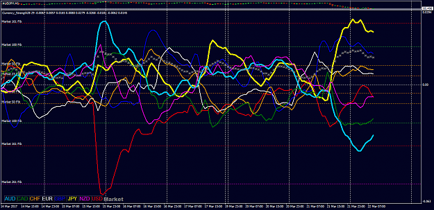Click to Enlarge

Name: audjpy-h1-trading-point-of.png
Size: 72 KB