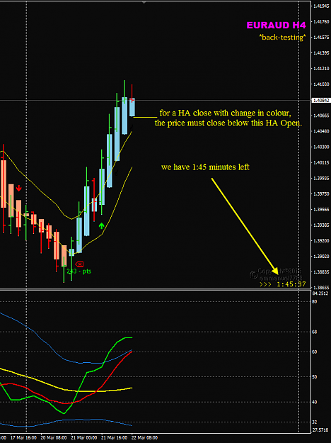 Click to Enlarge

Name: EURAUD Mar 22 H4 trade management.png
Size: 32 KB
