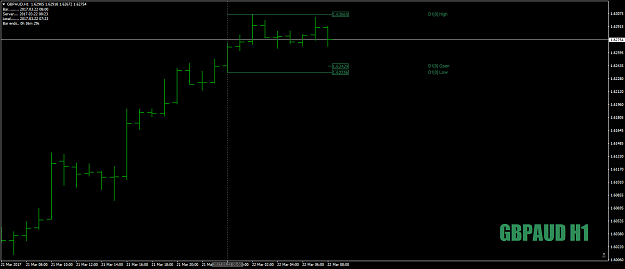 Click to Enlarge

Name: GBPAUDH1as1-2-3movedonfrom00.00March22nd17.png
Size: 26 KB