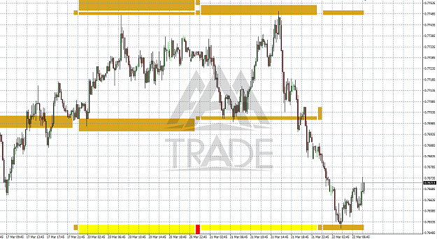 Click to Enlarge

Name: audusd22-3..png
Size: 28 KB