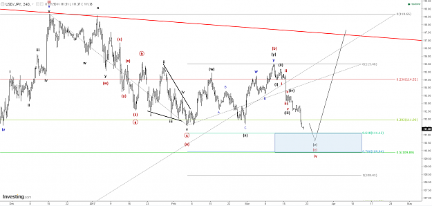 Click to Enlarge

Name: usd-jpy.png
Size: 115 KB