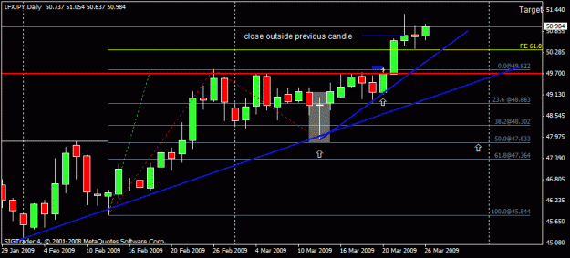 Click to Enlarge

Name: 200) lfxjpy ,daily,24 march.gif
Size: 16 KB