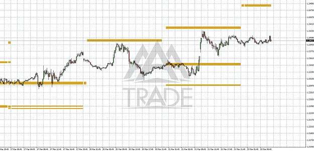 Click to Enlarge

Name: gbpchf22-3..png
Size: 25 KB