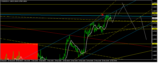 Click to Enlarge

Name: EURUSDH1.png
Size: 47 KB