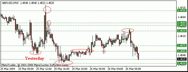 Click to Enlarge

Name: trading systems.gif
Size: 9 KB