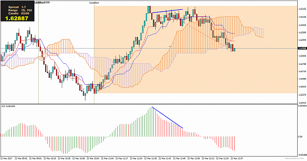 Click to Enlarge

Name: gbpaud-m3-international-capital-markets-2 (5).png
Size: 31 KB